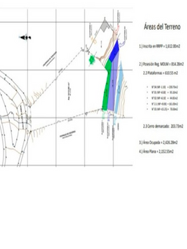 VENTA TERRENO LA MOLINA CONDOMINIO
