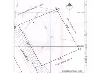 Venta de Terreno en Pilcomayo