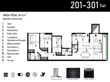 SE VENDE FLAT EN EL 2DO Y 3ER PISO EDIFICIO SMART