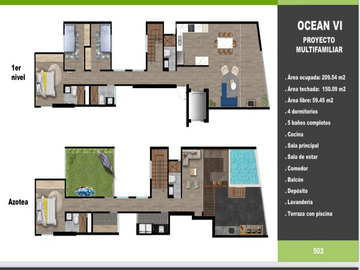 DÚPLEX ESTRENO | VISTA AL MAR | PISCINA | BALCÓN| TERRAZA